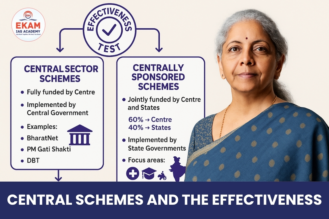 Central Schemes and the ‘Effectiveness’ Test: A Governance Reform