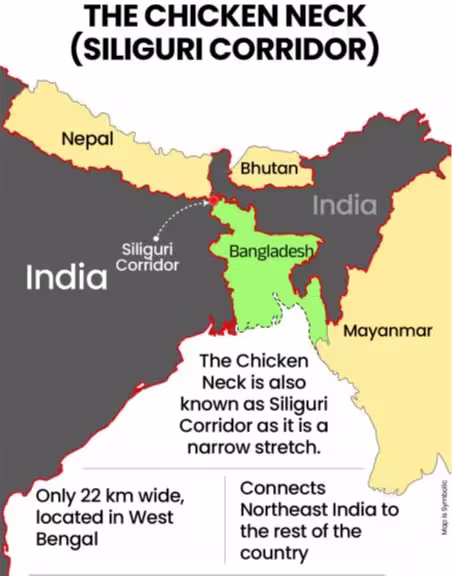 The Chicken Neck (Siliguri Corridor)