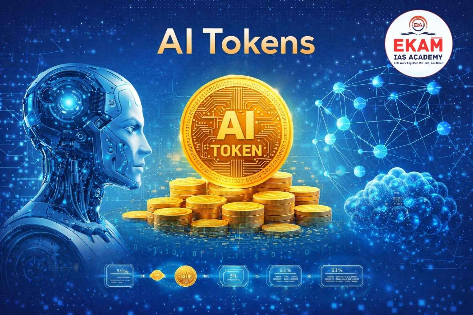 AI Tokens