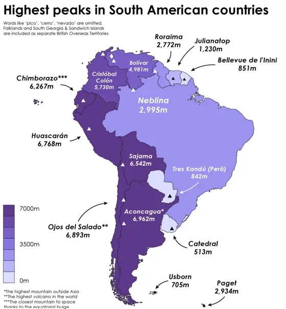 Nevado Ojos del Salado