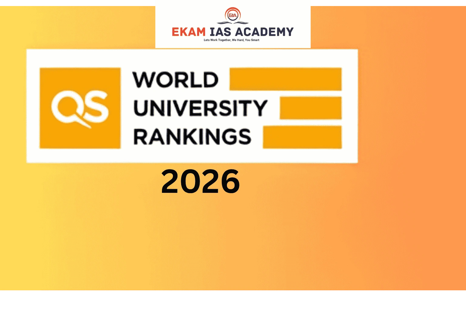 QS World University Rankings