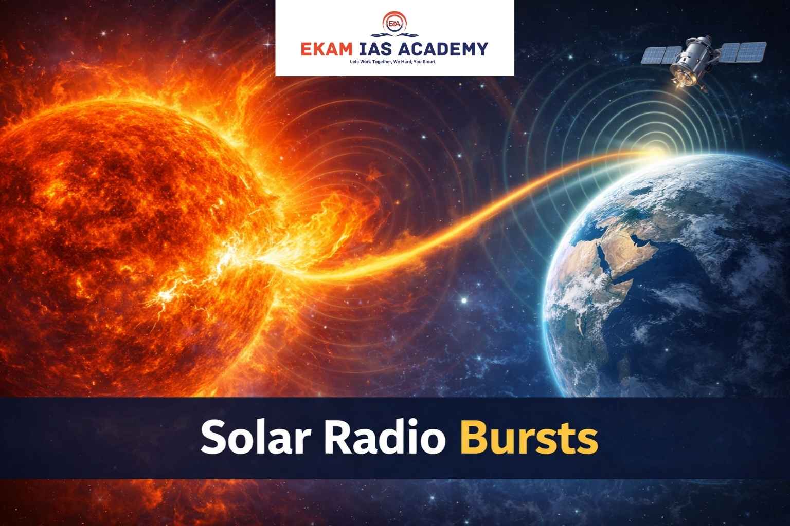 Solar Radio Bursts