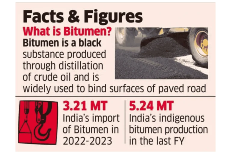 Bio-bitumen