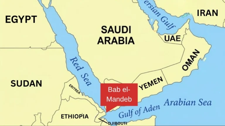 BabelMandeb-Strait