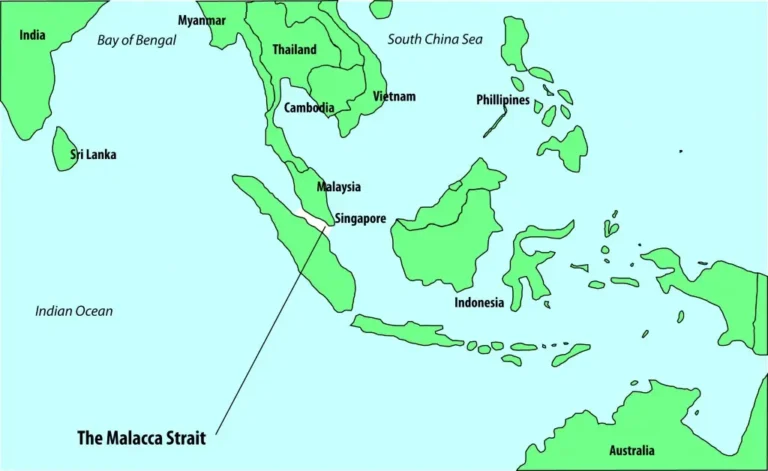 Malacca-Strait