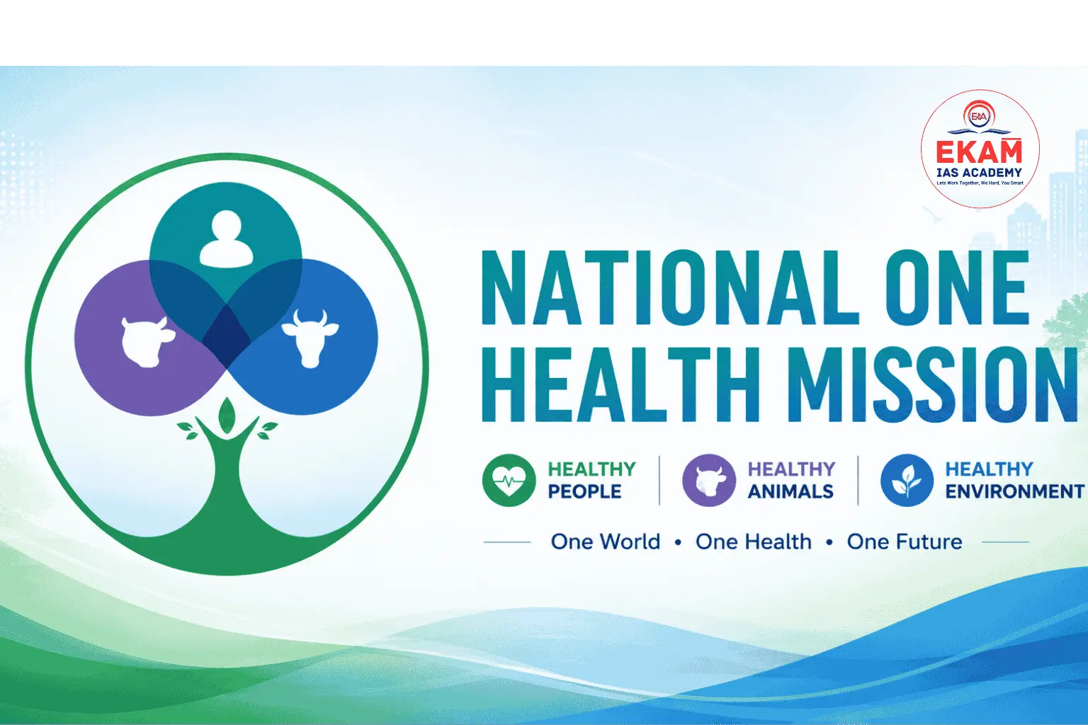 National One Health Mission