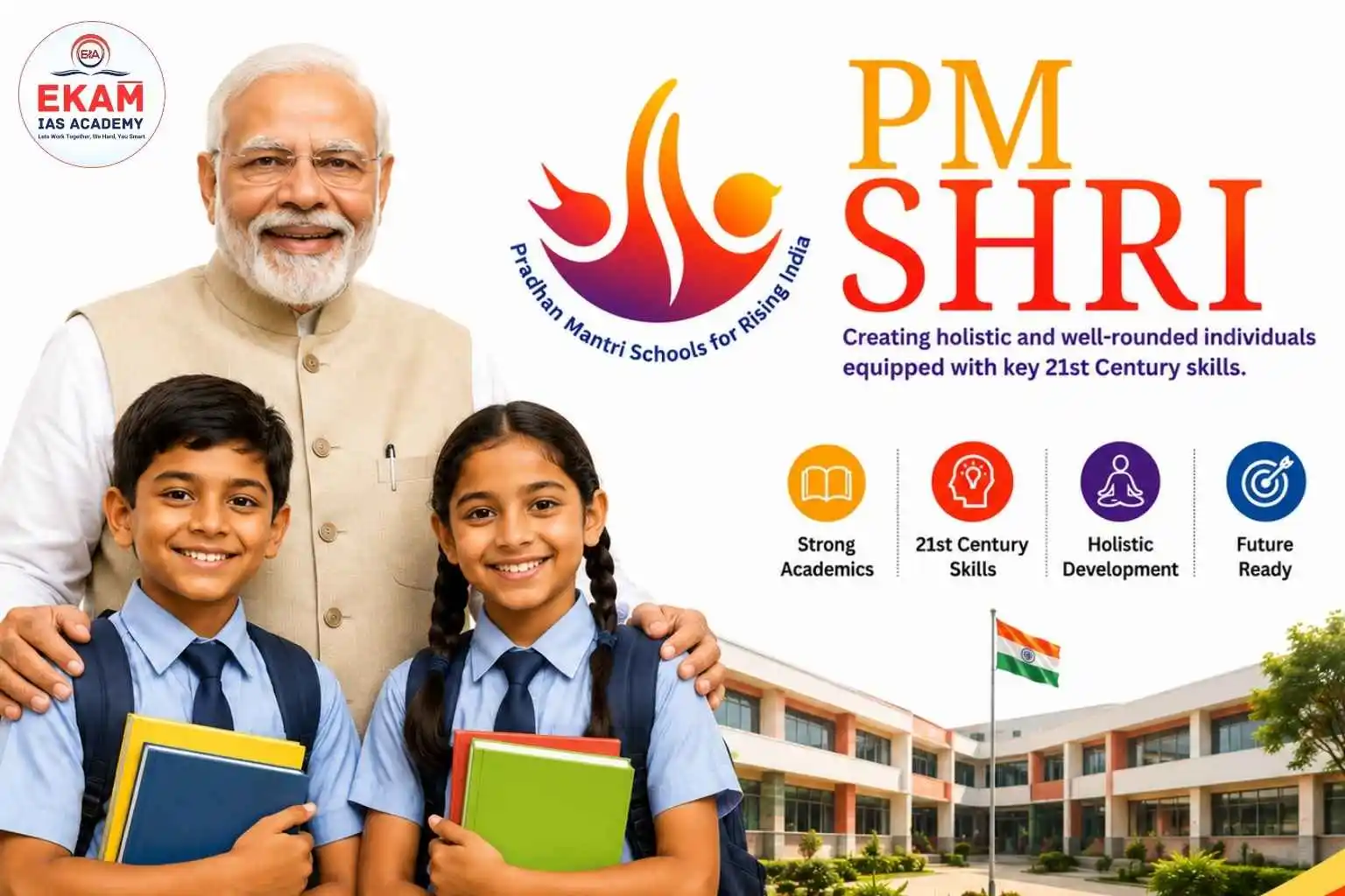 PM SHRI Scheme