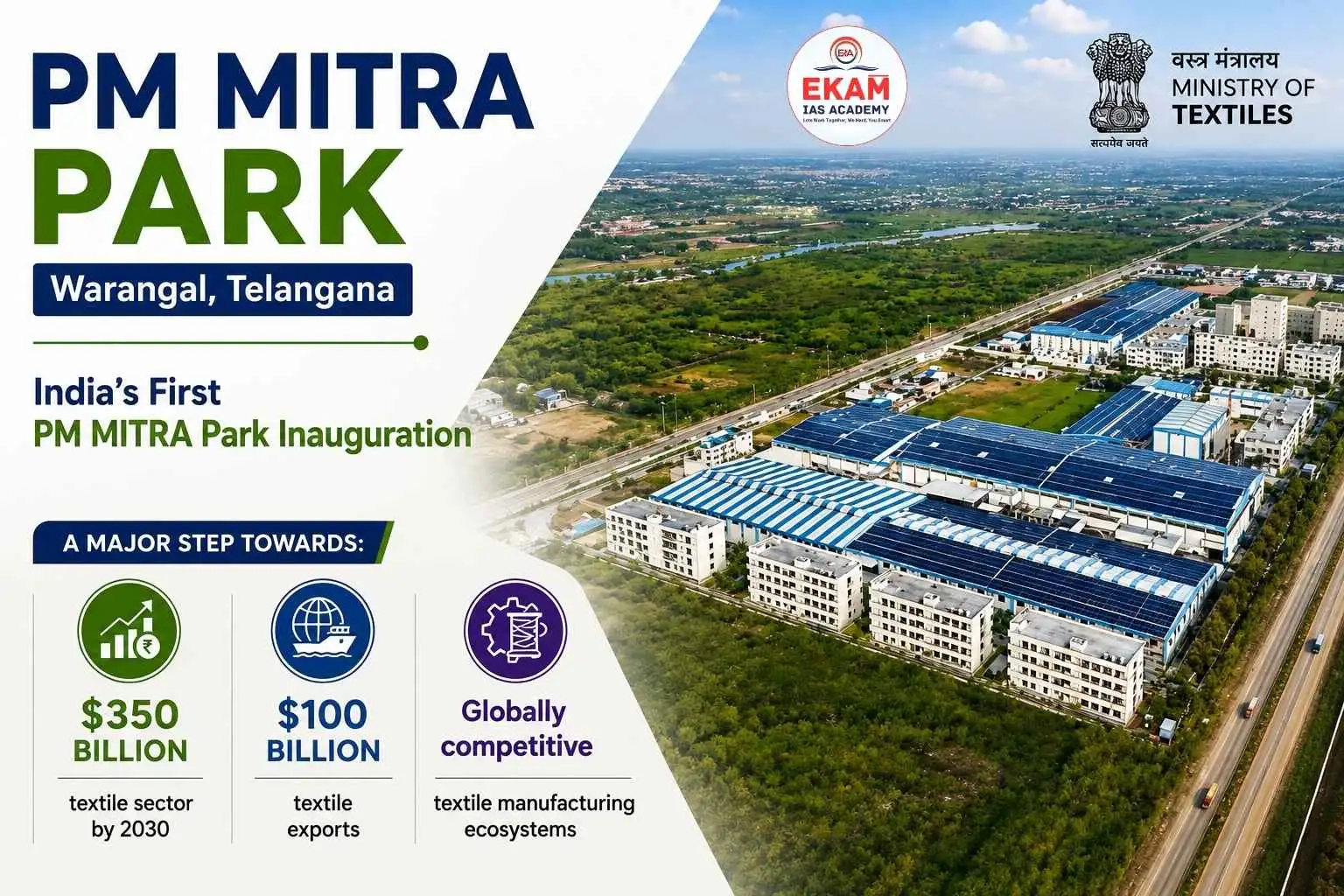 PM MITRA Park