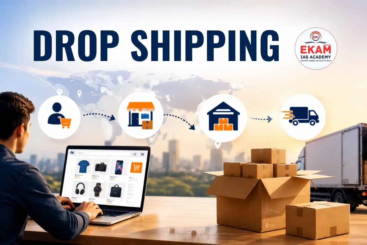 Drop Shipping