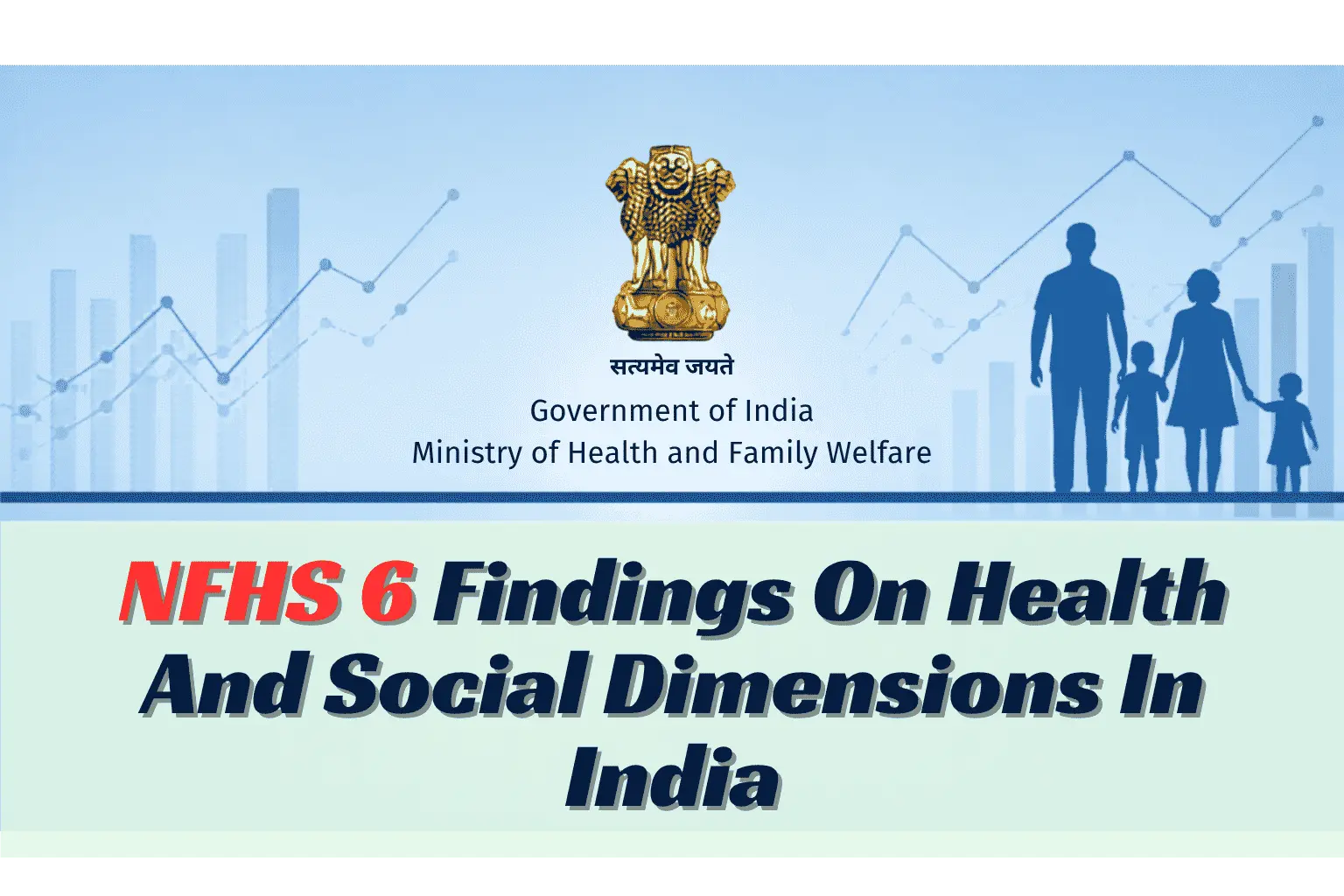 NFHS 6 Findings On Health And Social Dimensions In India