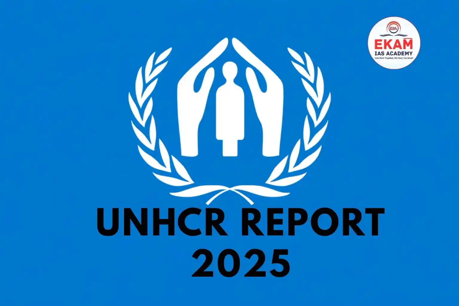 UNHCR Report 2025