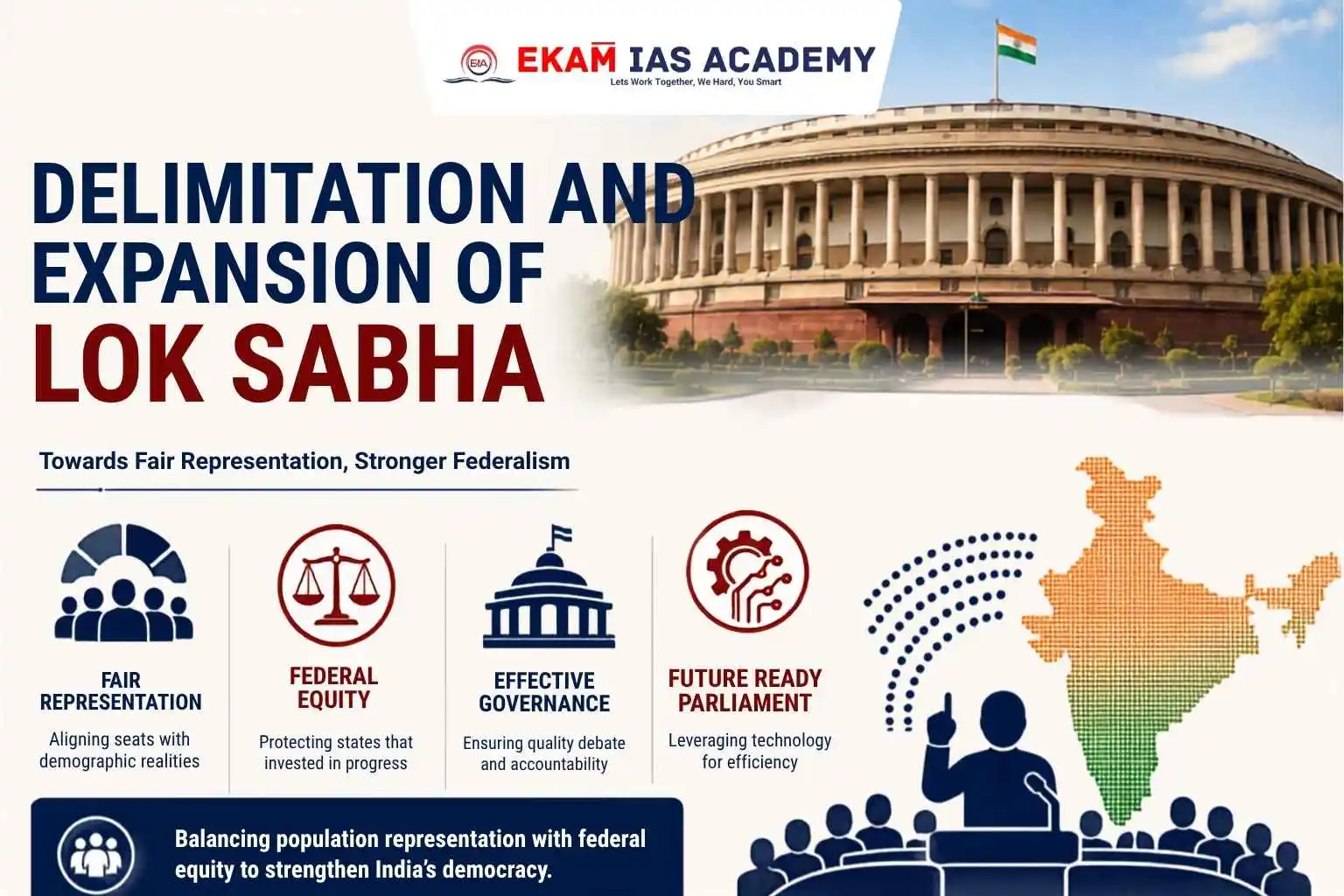Delimitation And Expansion Of Lok Sabha