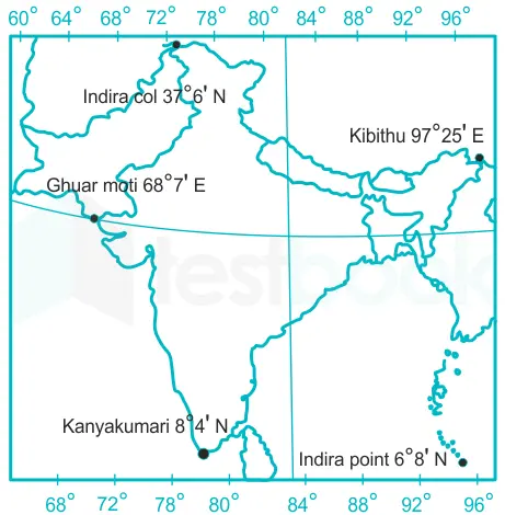 Protecting Indias Southernmost Landmark