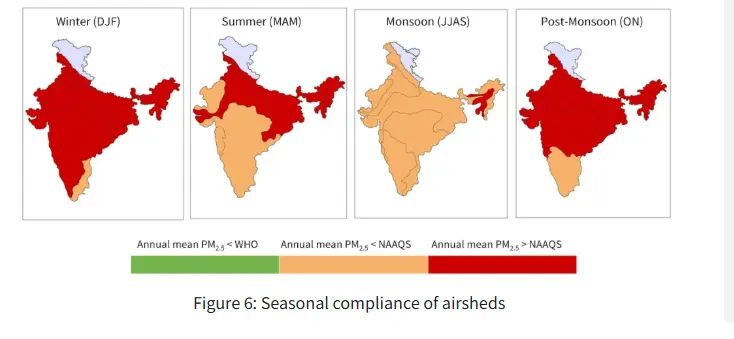 Commission for Air Quality Management (CAQM)