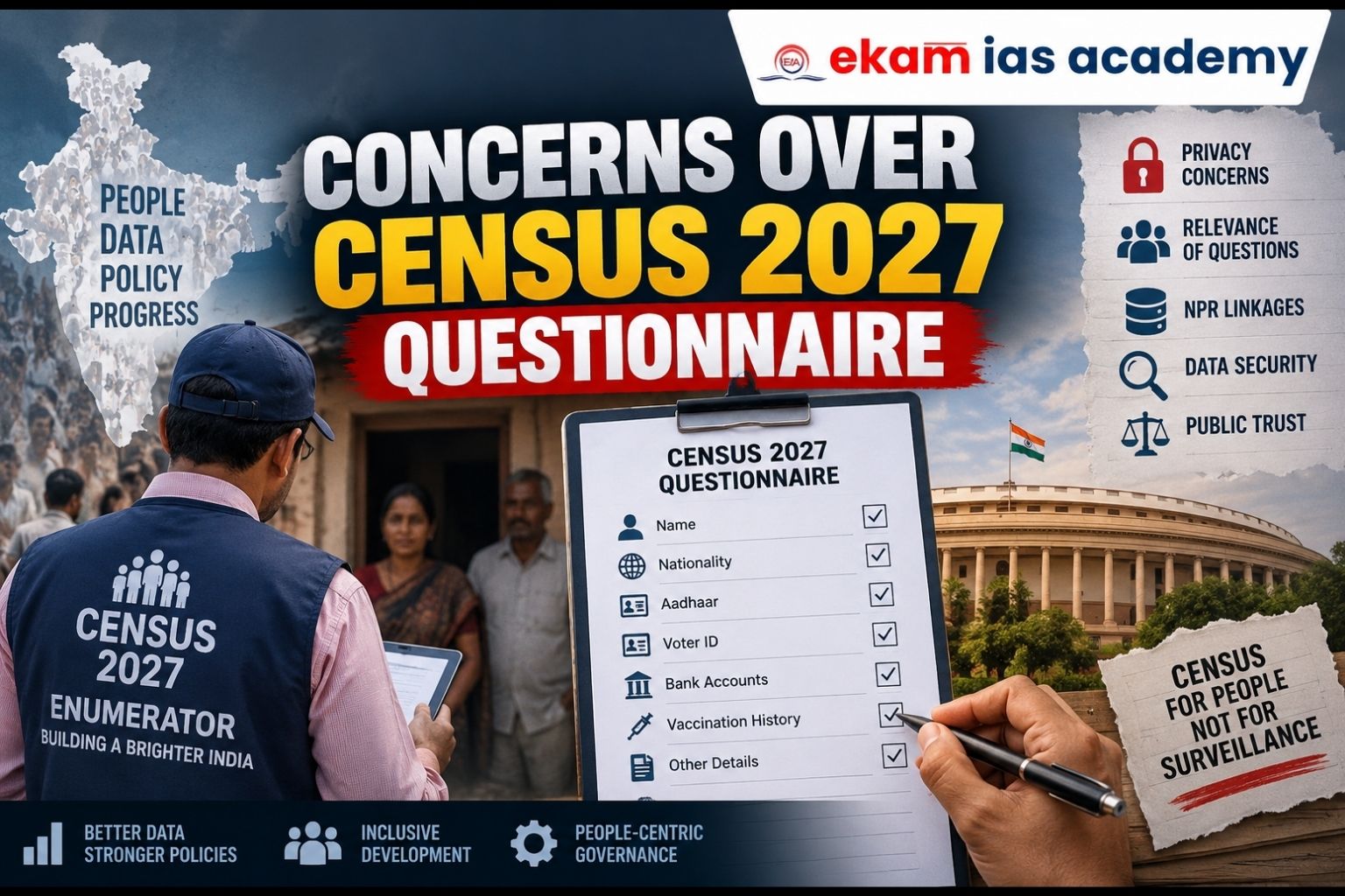 Concerns Over Census 2027 Questionnaire