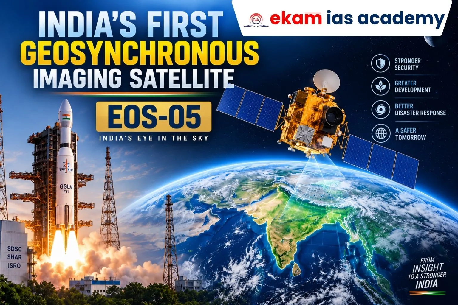 EOS-05 Satellite India’s First Dedicated Imaging Satellite