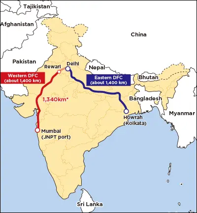 Freight Corridors in India