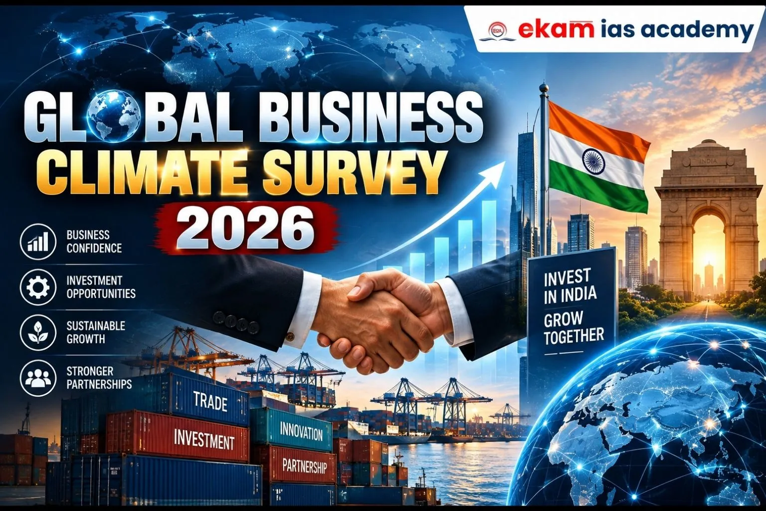 Global Business Climate Survey 2026