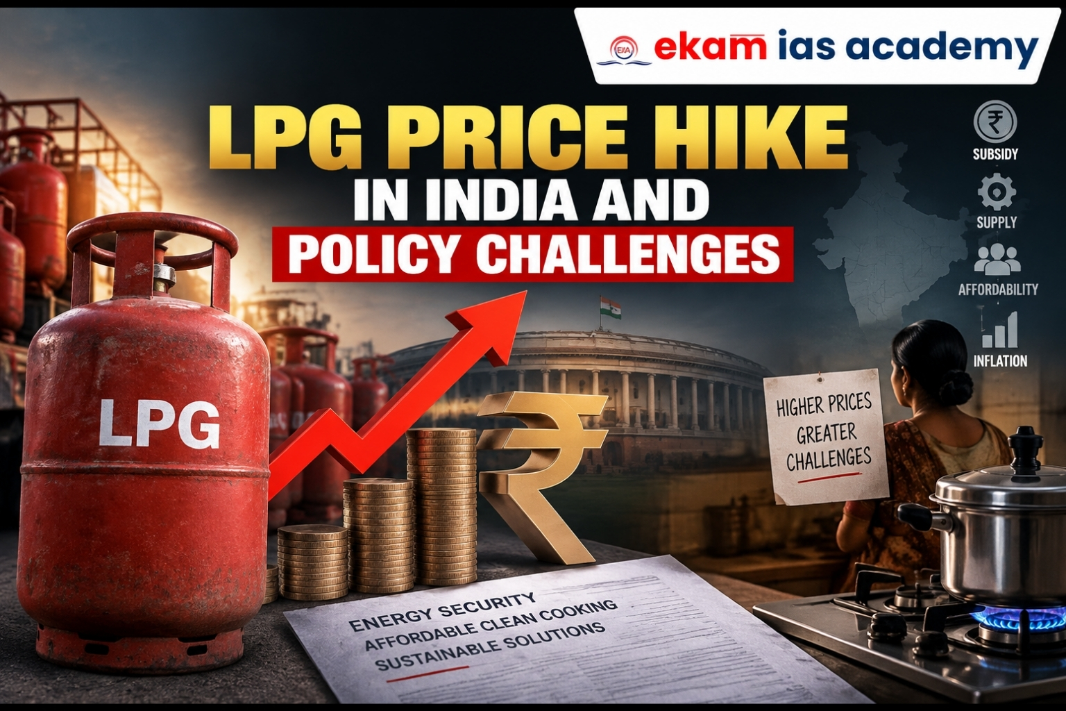 LPG Price Hike In India And Policy Challenges