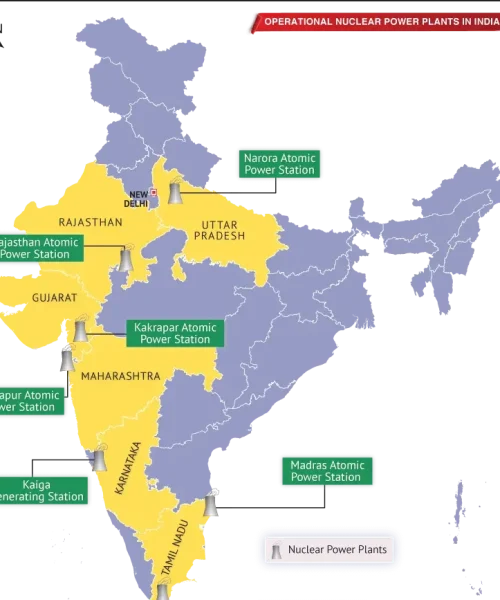 NUCLEAR POWER SECTOR LIKELY AMENDMENTS